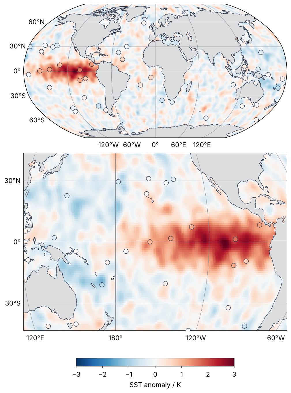 Top: SST anomaly in K on a Robinson world map with forty stations as dots in the same colors. Bottom: the Pacific in the Equal Earth projection centered on 180°, crossing the dateline without a gap; the region warmer than +1 K covers 19.1 million km².
