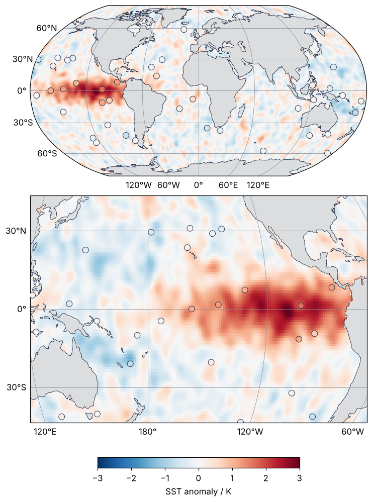 Top: SST anomaly in K on a Robinson world map with stations. Bottom: the Pacific in the Equal Earth projection centered on 180°, crossing the dateline without a gap; the region warmer than +1 K covers 19.1 million km².