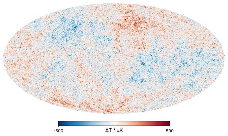 A simulated CMB sky at Nside 512 in Mollweide projection, temperature from −500 to +500 μK in red and blue. Spots of about a degree cover the whole sky, with a few warm and cool regions tens of degrees across.