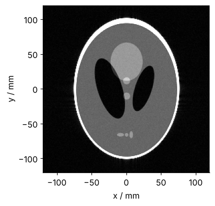 Magnitude image of the head phantom reconstructed from all 256 lines, x and y in mm from -120 to 120. Gray scale from 0 to 0.5, so the skull saturates white and the brain at 0.2 shows its darker and brighter ellipses.