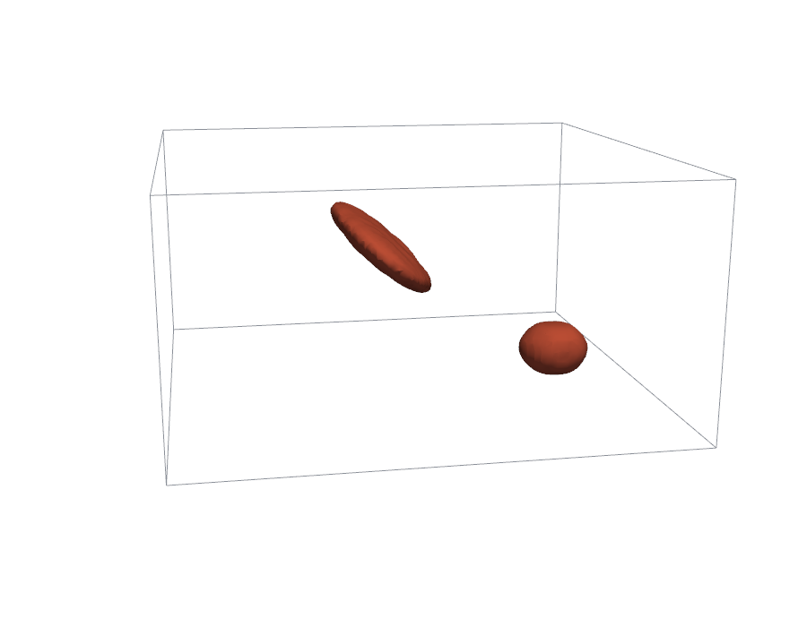 The 250 kg/m³ isosurface in red with smooth shading, inside the outline of the block: a lens-shaped plate dipping about 40° to the right and a smaller rounded body deeper down, further right.