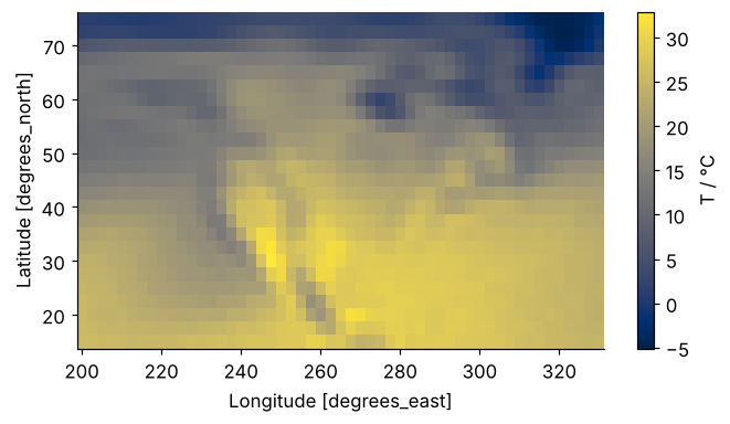 Mean air temperature in July at 18 UTC, 2013 and 2014, on a latitude-longitude grid over North America, in °C. Warmest over the southwestern United States and northern Mexico, 32.9 °C at most; coldest over Greenland in the northeast corner, below 0 °C.